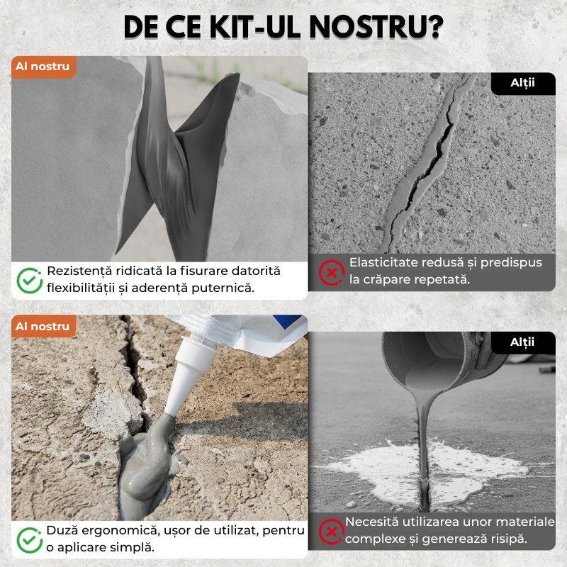 Kit Reparator de Crăpături și Fisuri
